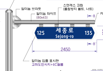 상품 사진