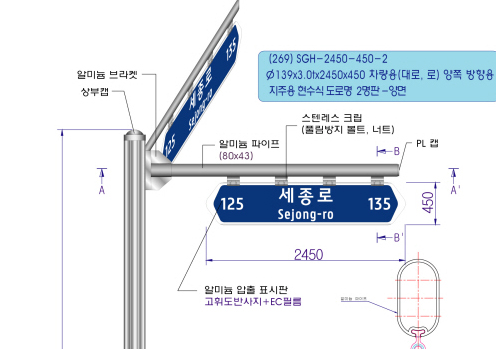 상품 사진