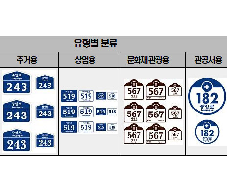상품 사진
