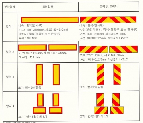상품 사진