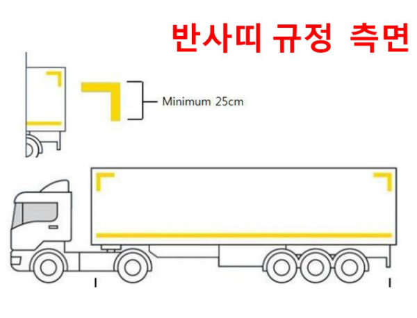 상품 사진