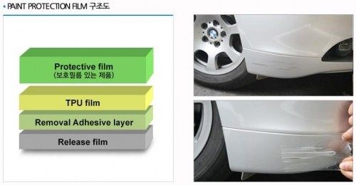 상품 사진
