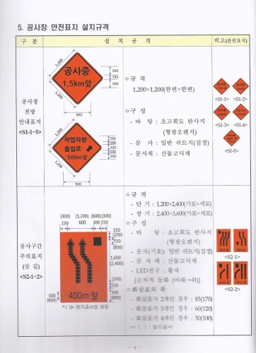 상품 사진