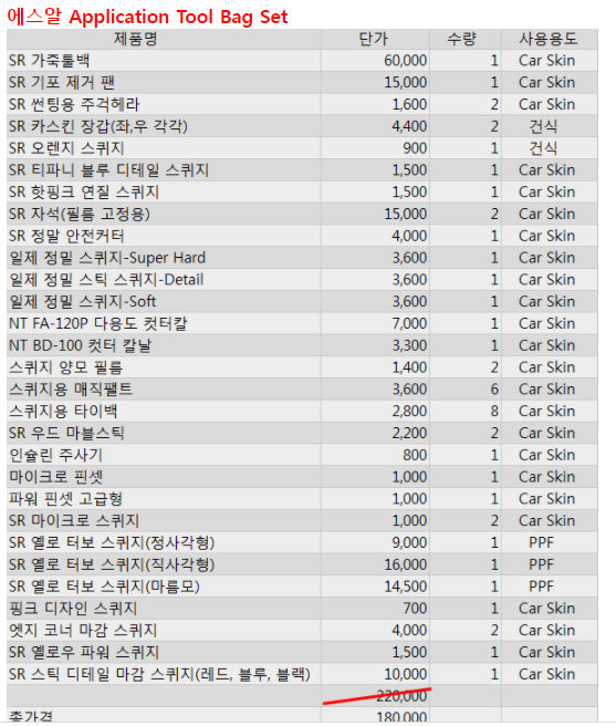 상품 사진