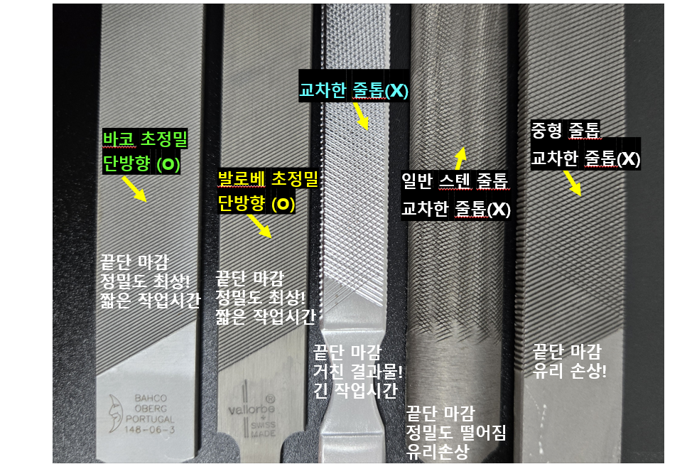 상품 사진