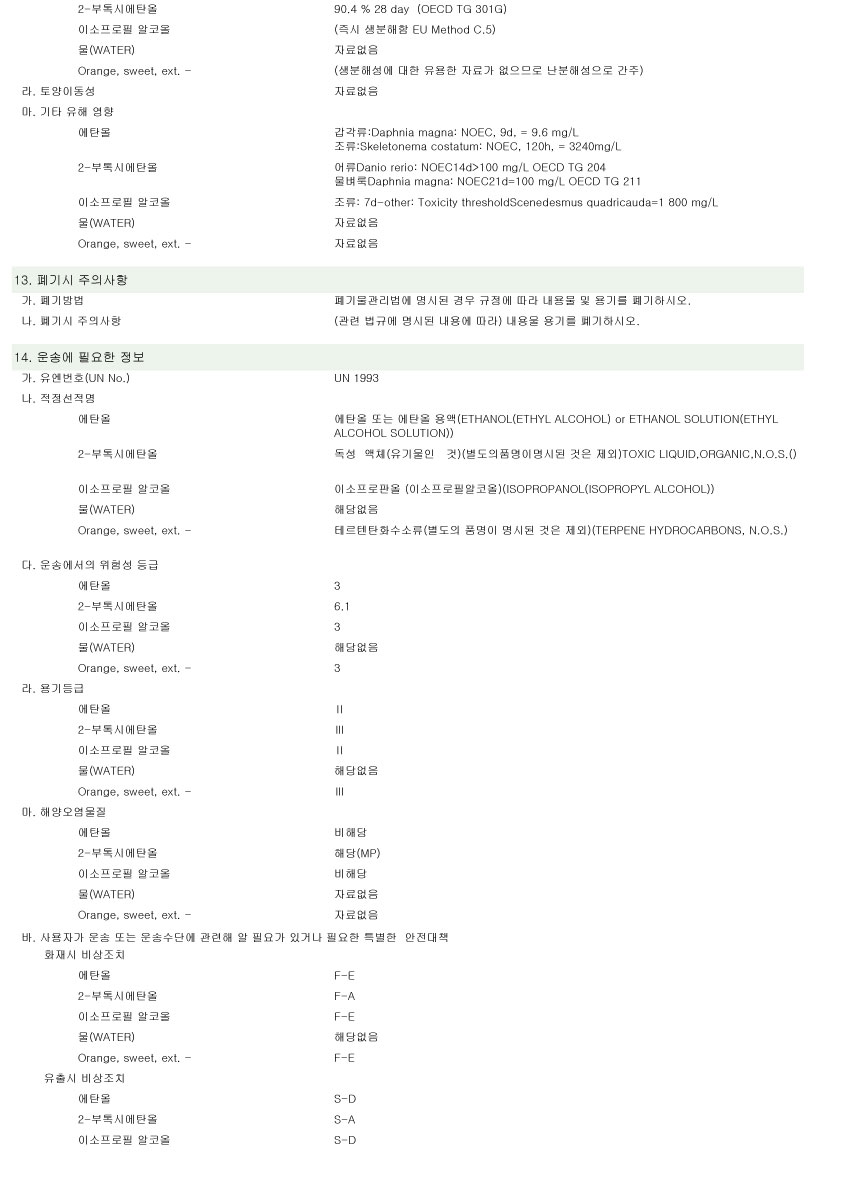 surface-cleaner-MSDS-11.jpg