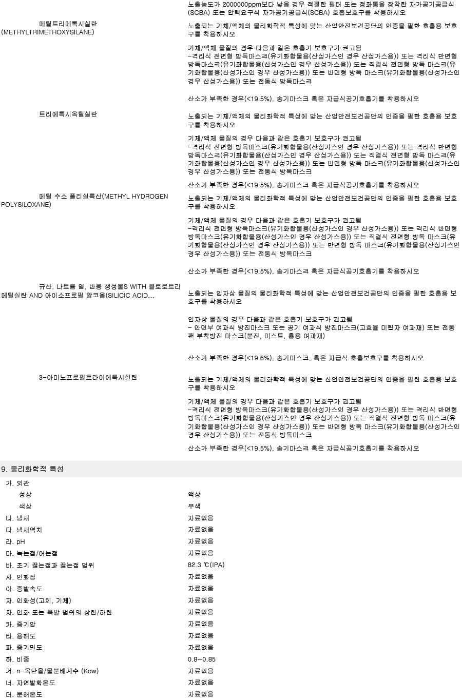 AT-110-7%2528%25EC%259C%25A0%25EB%25A6%25AC%25EB%25A7%2589%25EC%25BD%2594%25ED%258C%2585%25EC%25A0%259C%2529%2BMSDS-5.jpg