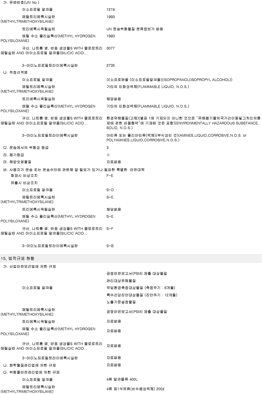 AT-110-7%2528%25EC%259C%25A0%25EB%25A6%25AC%25EB%25A7%2589%25EC%25BD%2594%25ED%258C%2585%25EC%25A0%259C%2529%2BMSDS-11.jpg